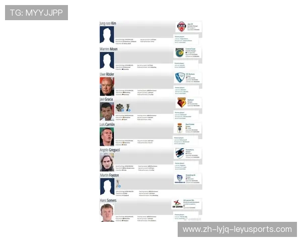 德国球员萨内在英超的进球数据与战术价值解析